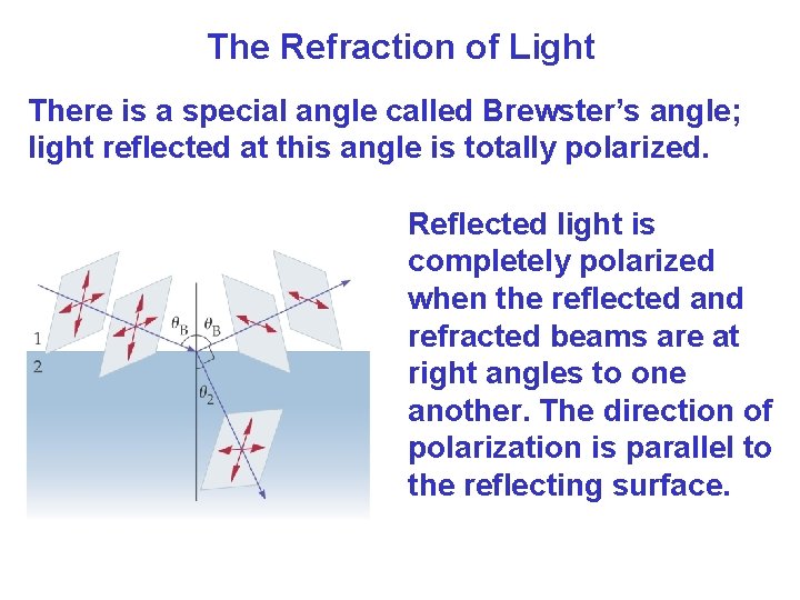 The Refraction of Light There is a special angle called Brewster’s angle; light reflected The Refraction of Light There is a special angle called Brewster’s angle; light reflected