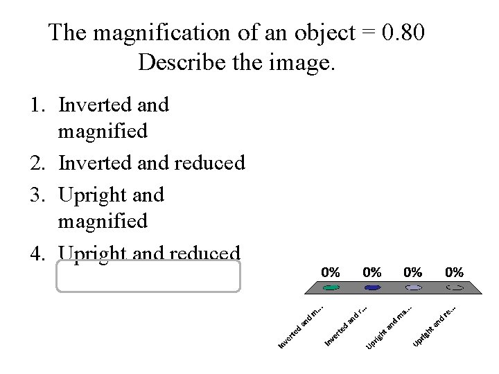 The magnification of an object = 0. 80 Describe the image. 1. Inverted and The magnification of an object = 0. 80 Describe the image. 1. Inverted and