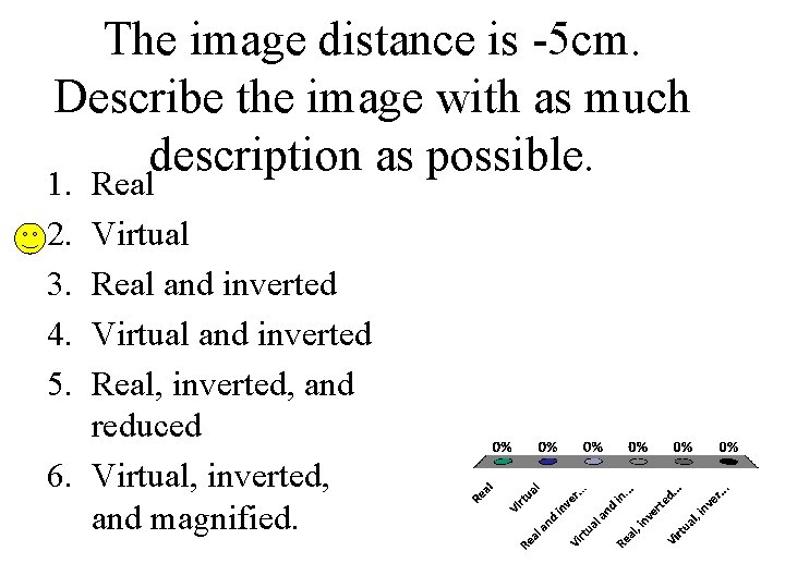 The image distance is -5 cm. Describe the image with as much description as The image distance is -5 cm. Describe the image with as much description as