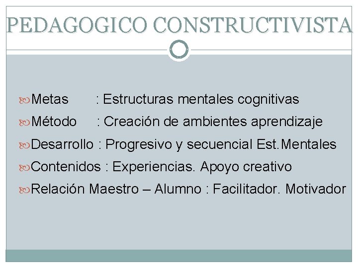 PEDAGOGICO CONSTRUCTIVISTA Metas : Estructuras mentales cognitivas Método : Creación de ambientes aprendizaje Desarrollo