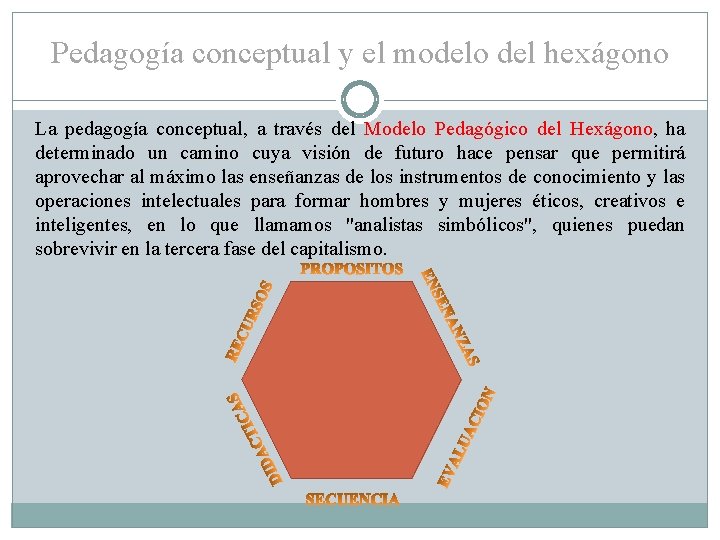 Pedagogía conceptual y el modelo del hexágono La pedagogía conceptual, a través del Modelo