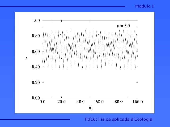 Módulo I F 016: Física aplicada à Ecologia Módulo I F 016: Física aplicada à Ecologia