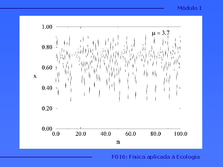 Módulo I F 016: Física aplicada à Ecologia Módulo I F 016: Física aplicada à Ecologia