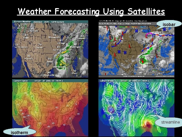 Weather Forecasting Using Satellites isobar streamline isotherm 