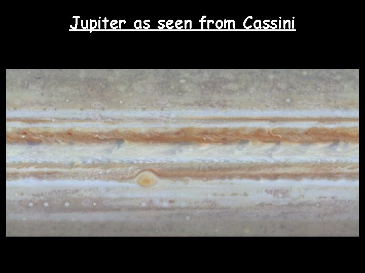 Jupiter as seen from Cassini 