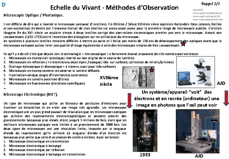 D Echelle du Vivant - Méthodes d’Observation Microscopie Optique / Photonique. Rappel 2/2 Source(s):