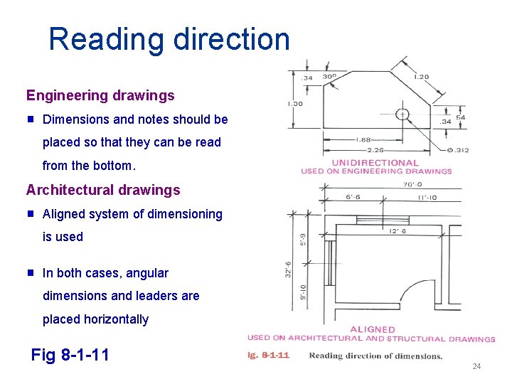 Reading direction Engineering drawings g Dimensions and notes should be placed so that they