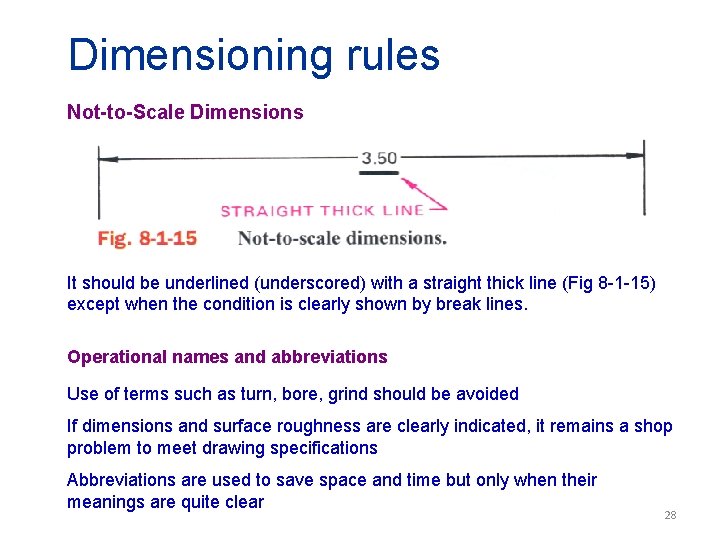 Dimensioning rules Not-to-Scale Dimensions It should be underlined (underscored) with a straight thick line