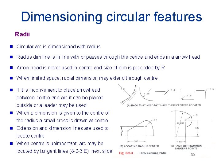 Dimensioning circular features Radii g Circular arc is dimensioned with radius g Radius dim