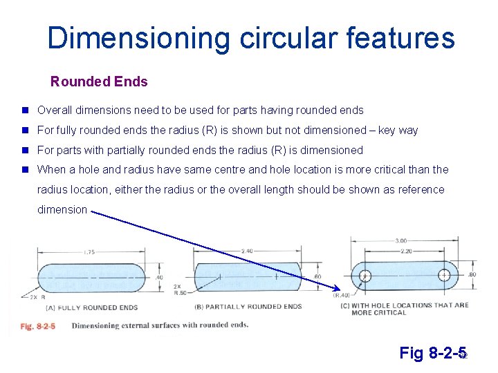 Dimensioning circular features Rounded Ends g Overall dimensions need to be used for parts