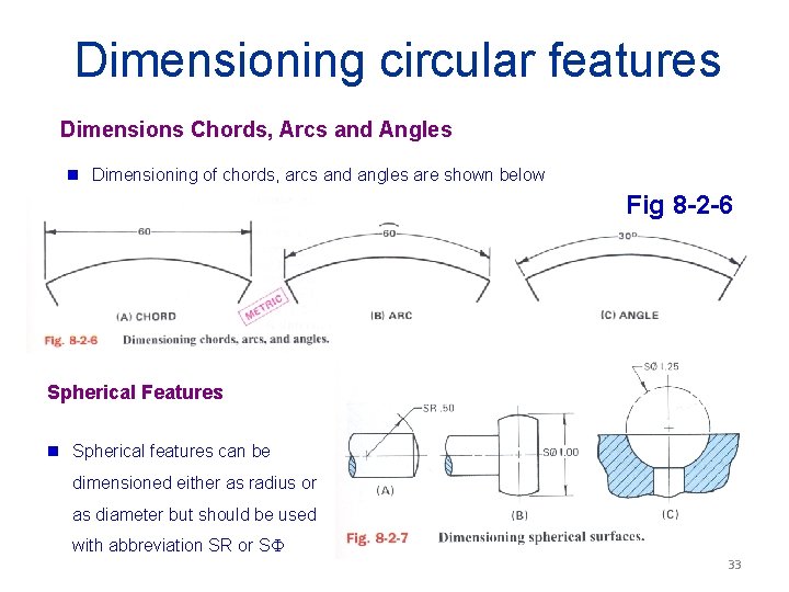 Dimensioning circular features Dimensions Chords, Arcs and Angles g Dimensioning of chords, arcs and