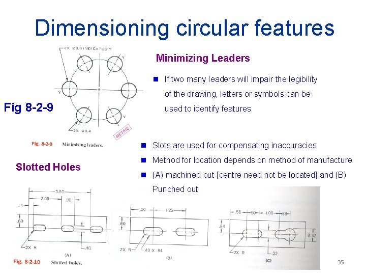 Dimensioning circular features Minimizing Leaders g If two many leaders will impair the legibility