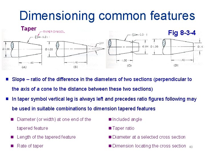 Dimensioning common features Taper g Fig 8 -3 -4 Slope – ratio of the