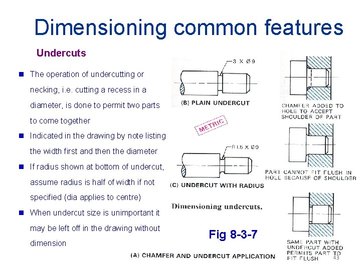 Dimensioning common features Undercuts g The operation of undercutting or necking, i. e. cutting