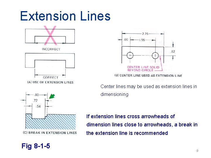 Extension Lines Center lines may be used as extension lines in dimensioning If extension