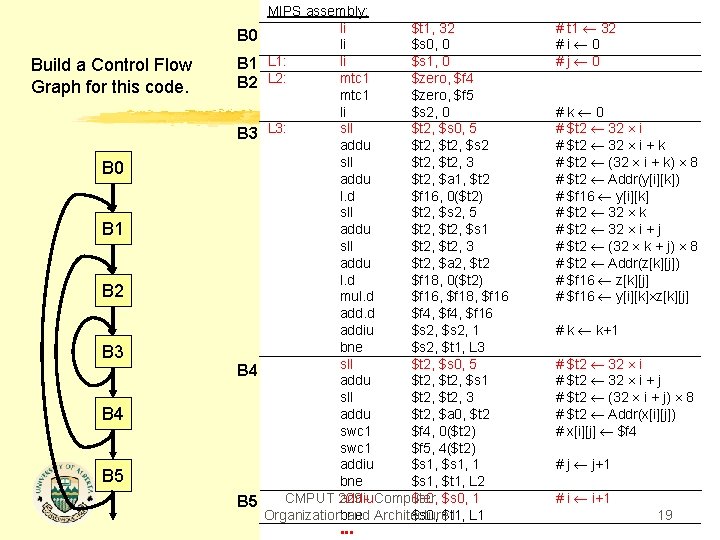 B 0 Build a Control Flow Graph for this code. B 1 B 2 B 0 Build a Control Flow Graph for this code. B 1 B 2