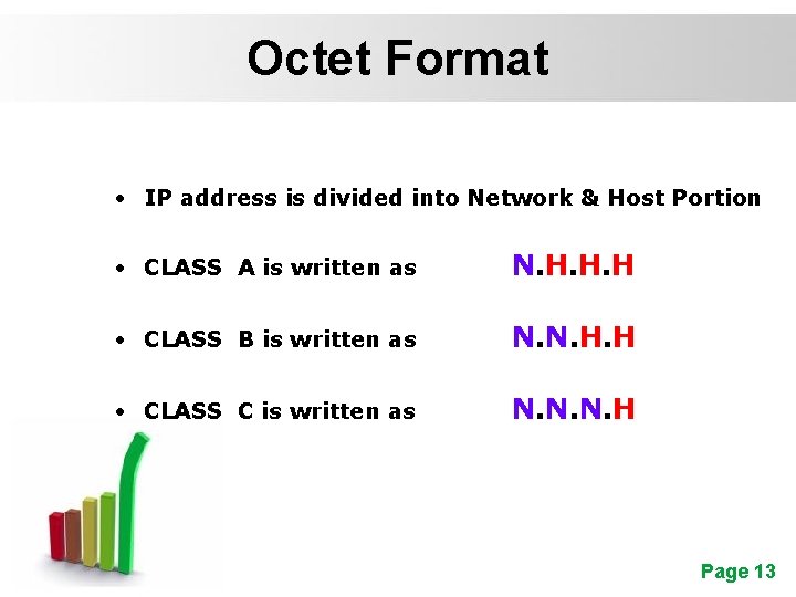 Octet Format • IP address is divided into Network & Host Portion • CLASS