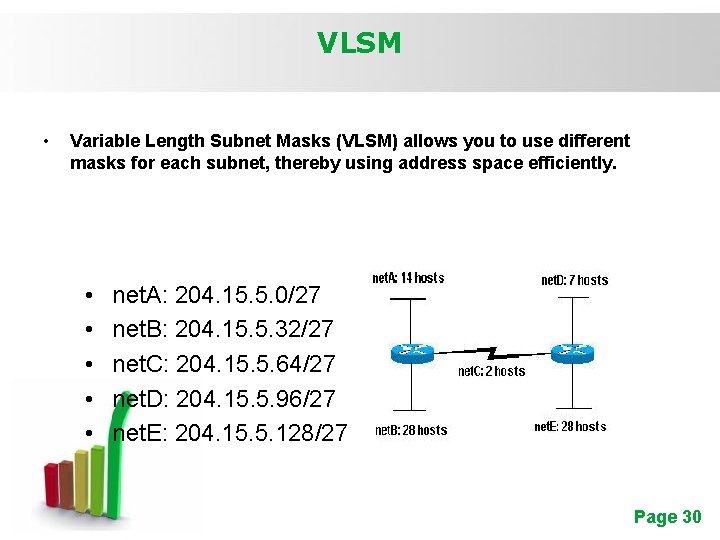 VLSM • Variable Length Subnet Masks (VLSM) allows you to use different masks for