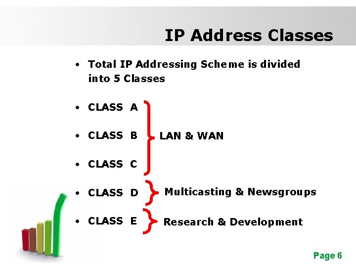 IP Address Classes • Total IP Addressing Scheme is divided into 5 Classes •