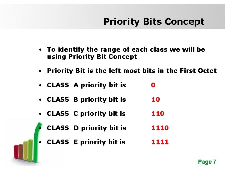Priority Bits Concept • To identify the range of each class we will be