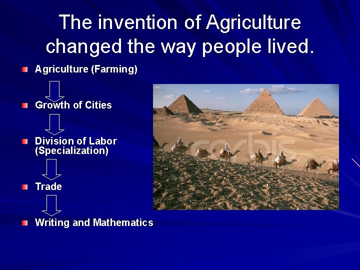 The invention of Agriculture changed the way people lived. Agriculture (Farming) Growth of Cities