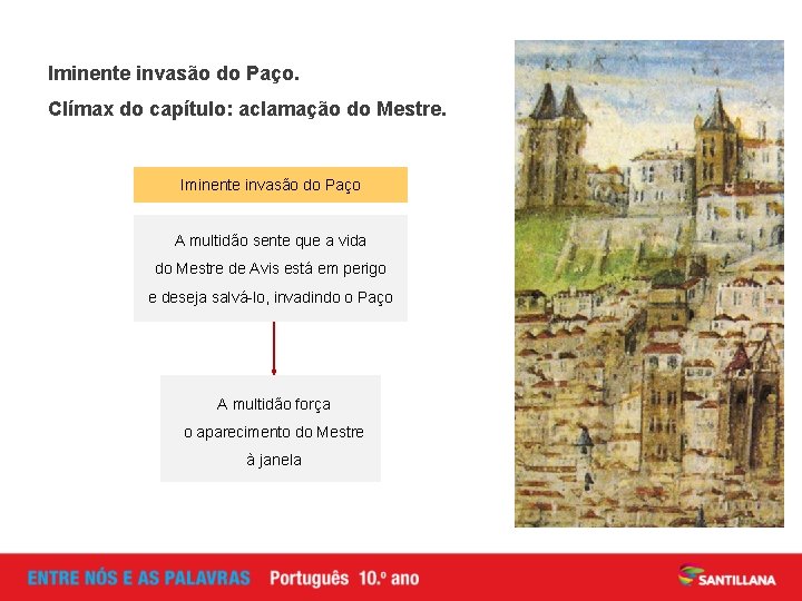 Iminente invasão do Paço. Clímax do capítulo: aclamação do Mestre. Iminente invasão do Paço Iminente invasão do Paço. Clímax do capítulo: aclamação do Mestre. Iminente invasão do Paço