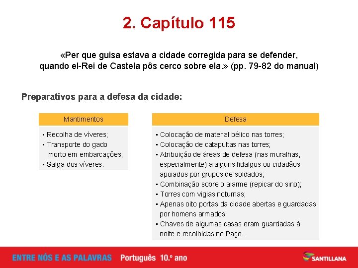2. Capítulo 115 «Per que guisa estava a cidade corregida para se defender, quando 2. Capítulo 115 «Per que guisa estava a cidade corregida para se defender, quando