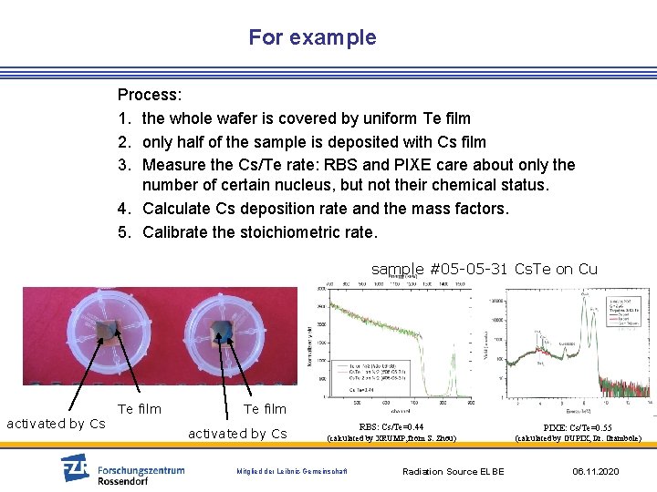 For example Process: 1. the whole wafer is covered by uniform Te film 2.