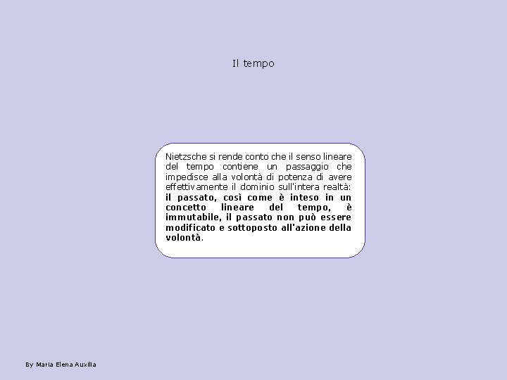 Il tempo Nietzsche si rende conto che il senso lineare del tempo contiene un