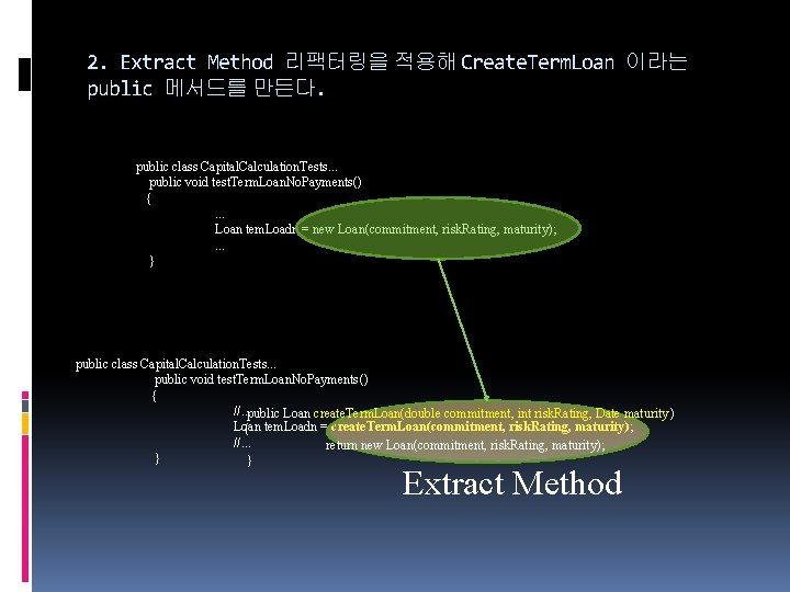 2. Extract Method 리팩터링을 적용해 Create. Term. Loan 이라는 public 메서드를 만든다. public class