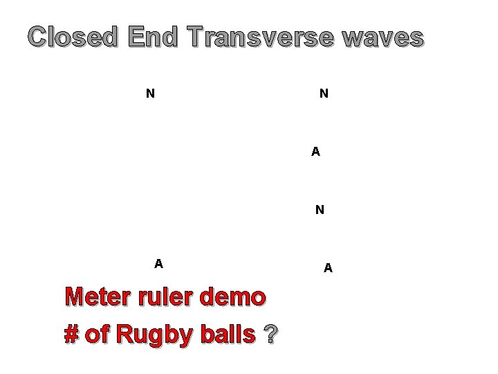 Closed End Transverse waves N N A Meter ruler demo # of Rugby balls