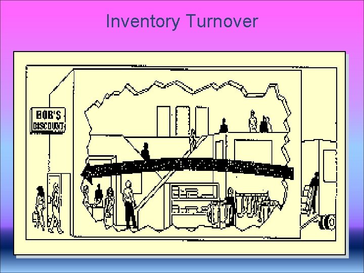 Inventory Turnover Inventory Turnover