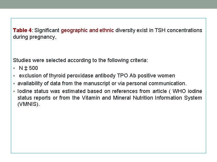 Table 4: Significant geographic and ethnic diversity exist in TSH concentrations during pregnancy, Studies Table 4: Significant geographic and ethnic diversity exist in TSH concentrations during pregnancy, Studies