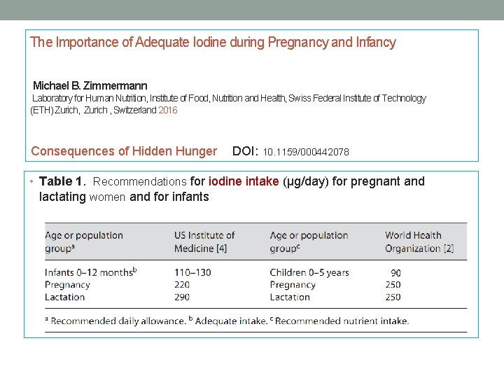 The Importance of Adequate Iodine during Pregnancy and Infancy Michael B. Zimmermann Laboratory for The Importance of Adequate Iodine during Pregnancy and Infancy Michael B. Zimmermann Laboratory for