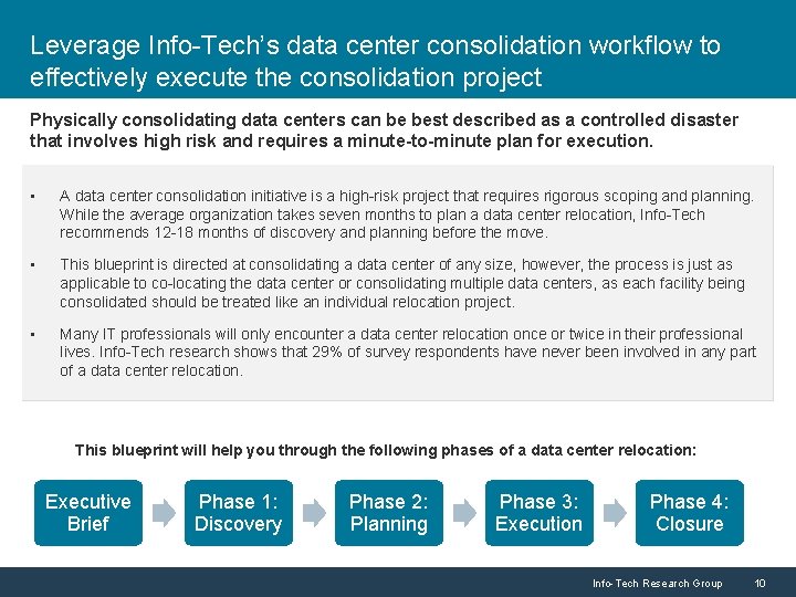 Leverage Info-Tech’s data center consolidation workflow to effectively execute the consolidation project Physically consolidating