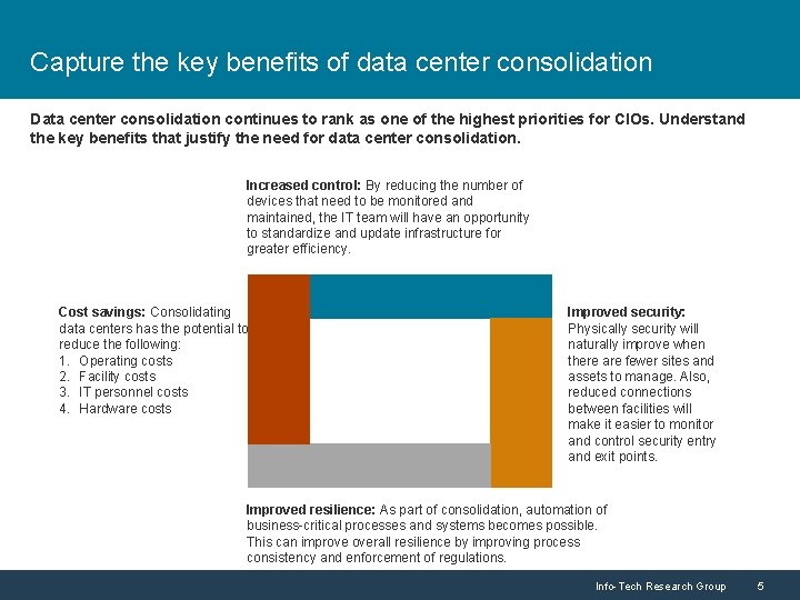 Capture the key benefits of data center consolidation Data center consolidation continues to rank