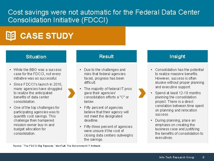 Cost savings were not automatic for the Federal Data Center Consolidation Initiative (FDCCI) CASE