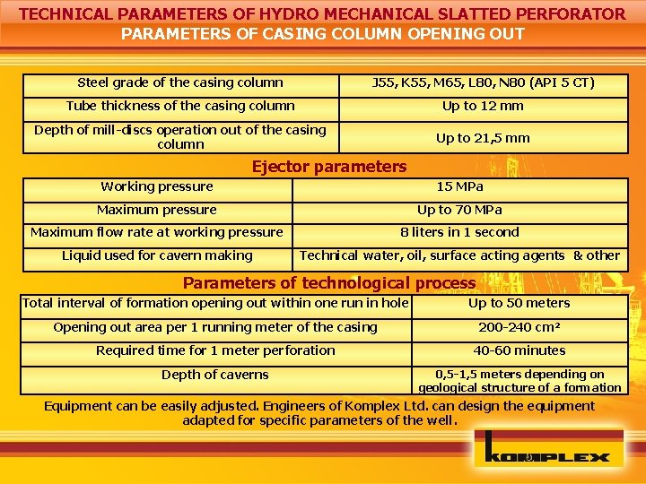 TECHNICAL PARAMETERS OF HYDRO MECHANICAL SLATTED PERFORATOR PARAMETERS OF CASING COLUMN OPENING OUT Steel