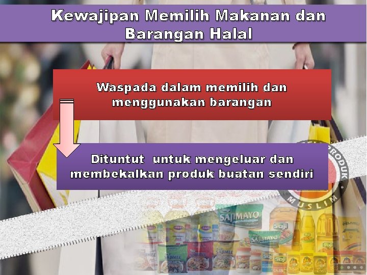 Kewajipan Memilih Makanan dan Barangan Halal Waspada dalam memilih dan menggunakan barangan Dituntut untuk