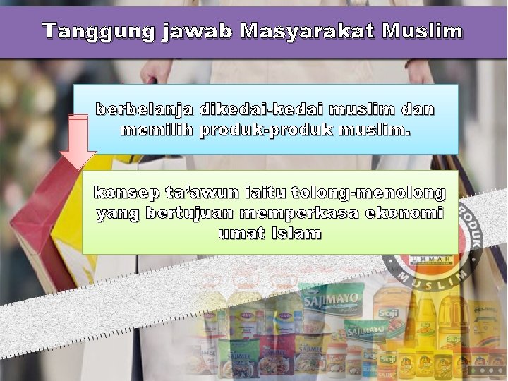 Tanggung jawab Masyarakat Muslim berbelanja dikedai-kedai muslim dan memilih produk-produk muslim. konsep ta’awun iaitu