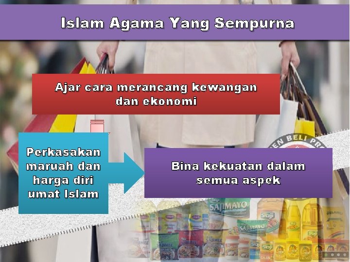 Islam Agama Yang Sempurna Ajar cara merancang kewangan dan ekonomi Perkasakan maruah dan harga