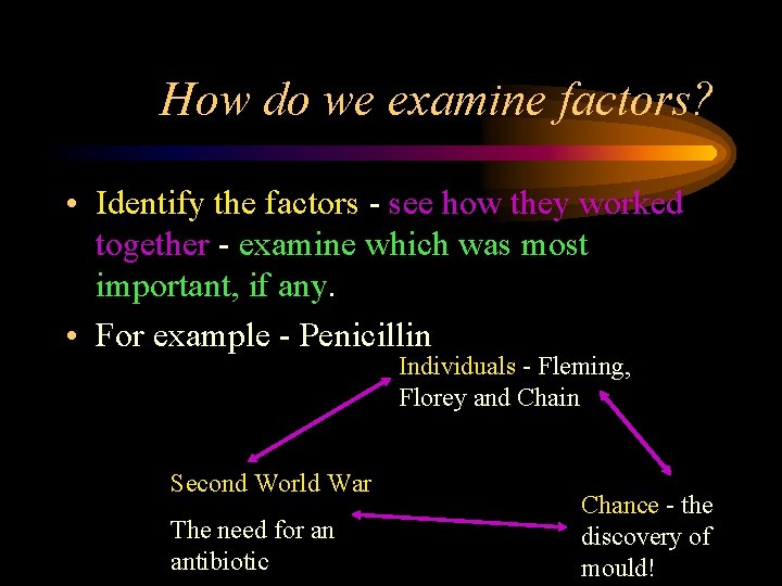 How do we examine factors? • Identify the factors - see how they worked
