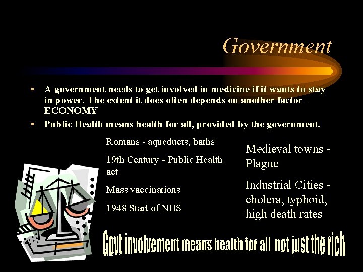 Government • A government needs to get involved in medicine if it wants to