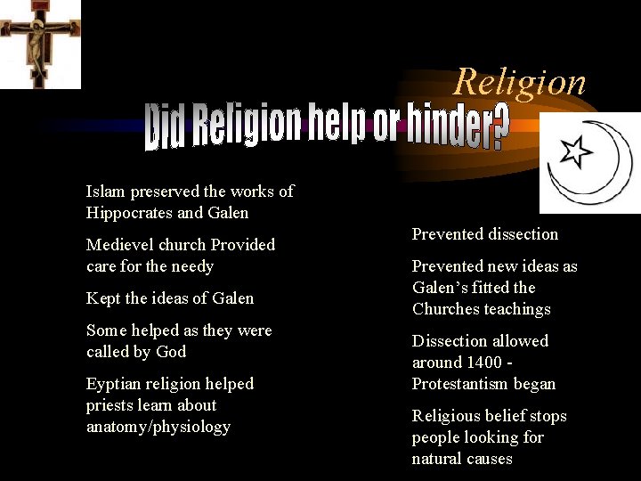 Religion Islam preserved the works of Hippocrates and Galen Medievel church Provided care for