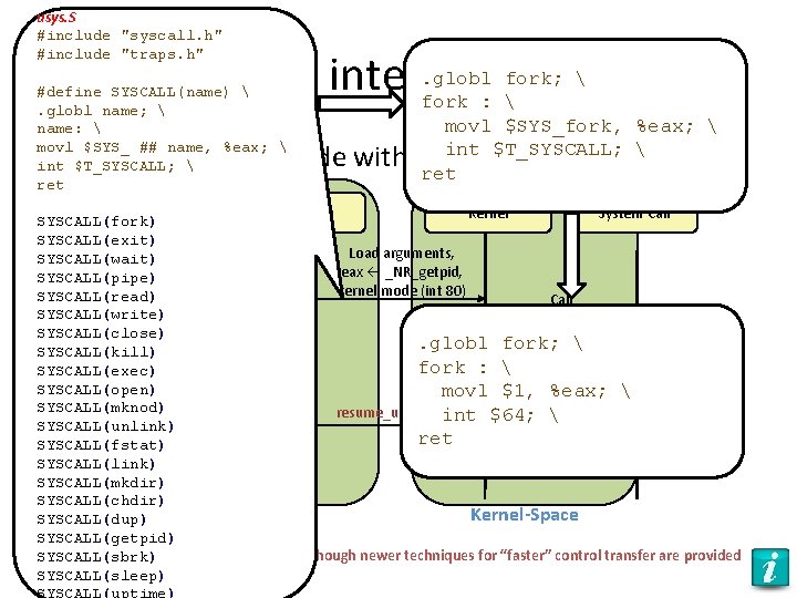 usys. S #include "syscall. h" #include "traps. h" . globl fork;  System Calls