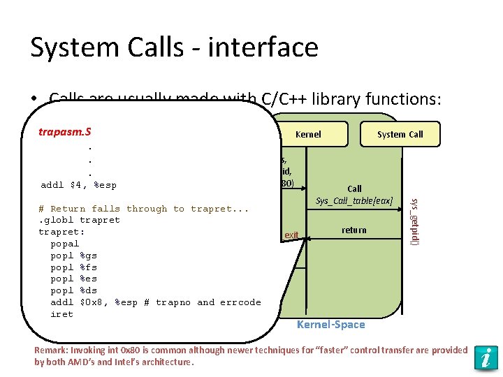 System Calls - interface • Calls are usually made with C/C++ library functions: trapasm.