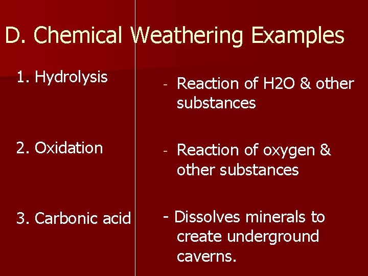 D. Chemical Weathering Examples 1. Hydrolysis - Reaction of H 2 O & other