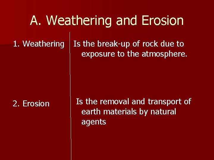 A. Weathering and Erosion 1. Weathering 2. Erosion Is the break-up of rock due