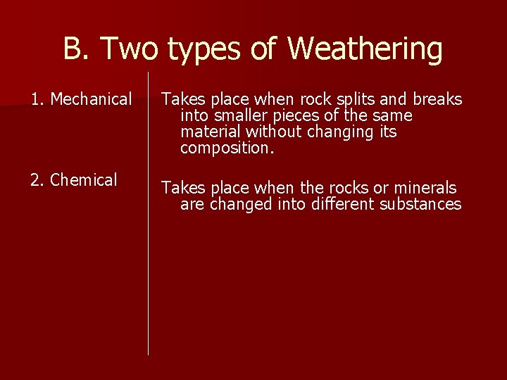 B. Two types of Weathering 1. Mechanical Takes place when rock splits and breaks