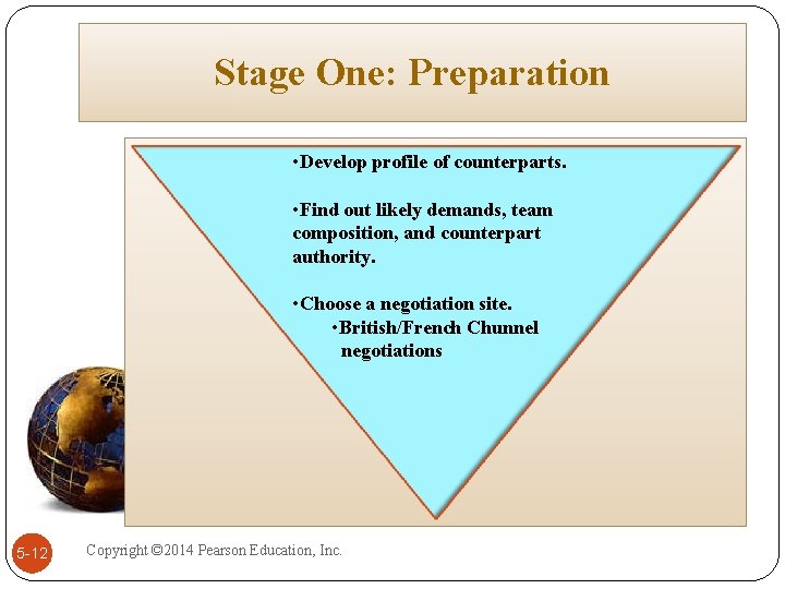 Stage One: Preparation • Develop profile of counterparts. • Find out likely demands, team